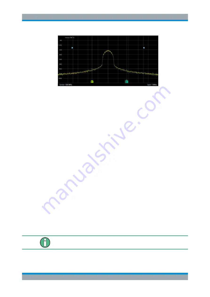 Rohde & Schwarz FPC Series User Manual Download Page 128