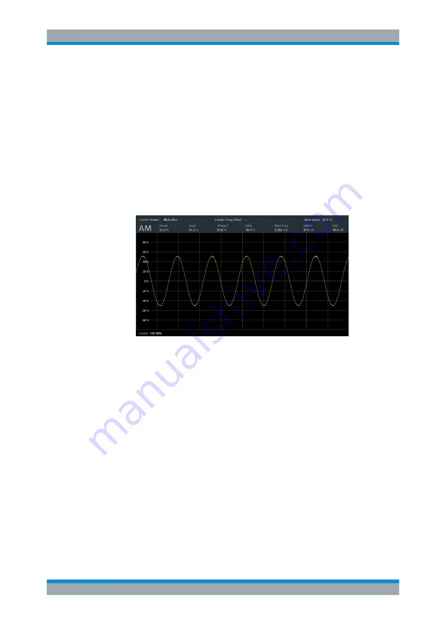 Rohde & Schwarz FPC Series User Manual Download Page 151