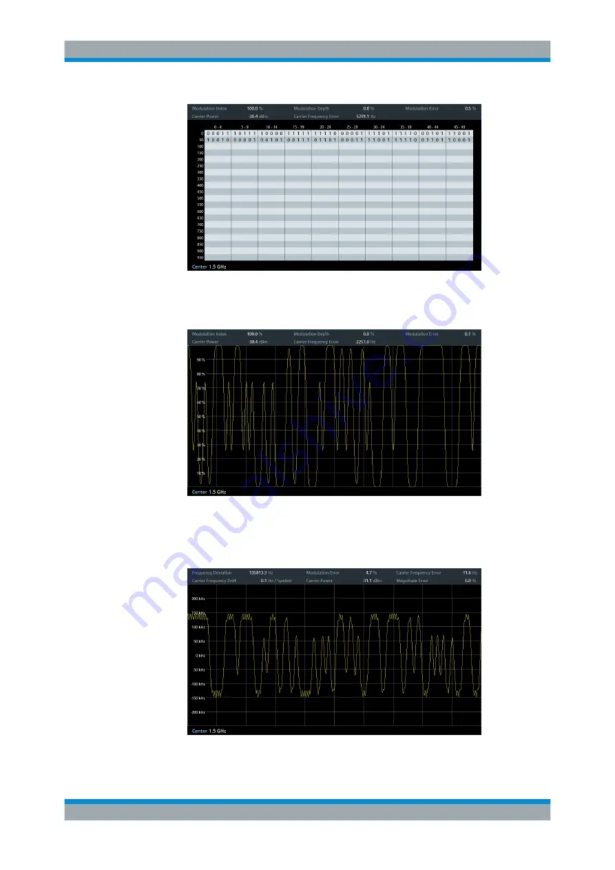 Rohde & Schwarz FPC Series User Manual Download Page 164