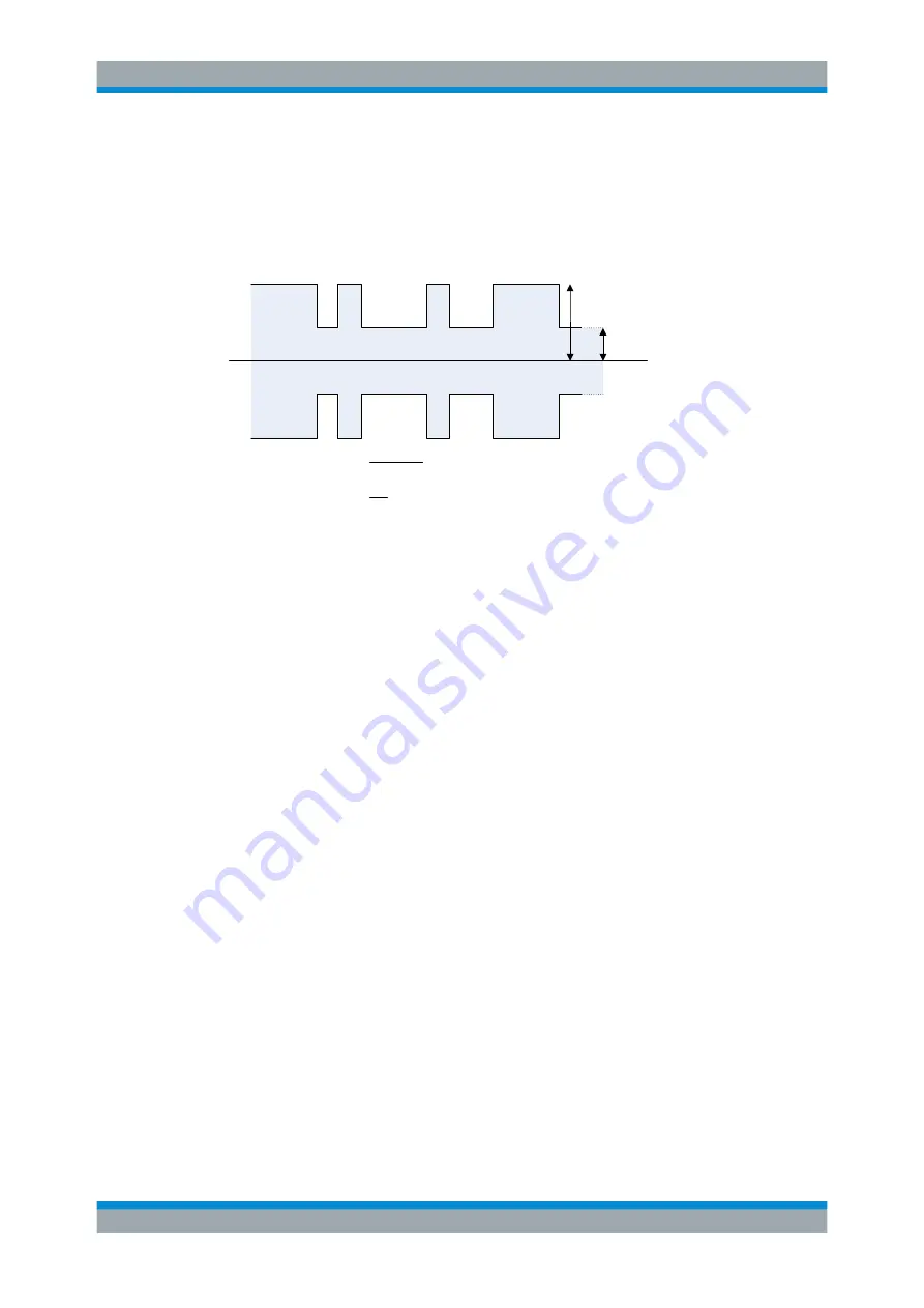 Rohde & Schwarz FPC Series User Manual Download Page 166