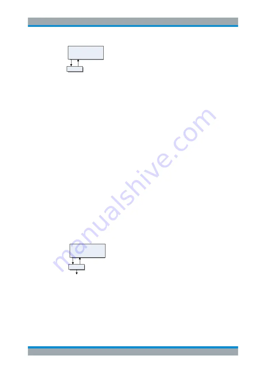 Rohde & Schwarz FPC Series User Manual Download Page 175