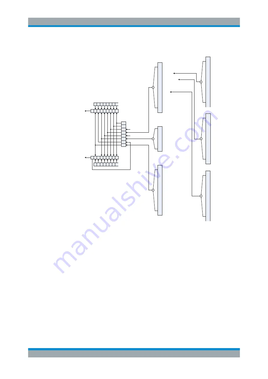 Rohde & Schwarz FPC Series User Manual Download Page 347