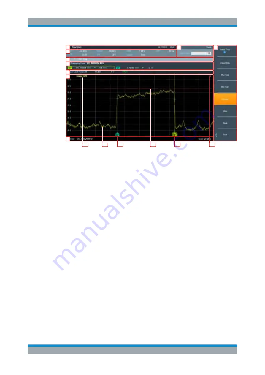 Rohde & Schwarz FPC1000 User Manual Download Page 37