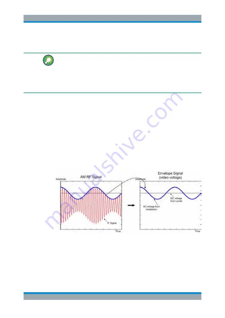 Rohde & Schwarz FPC1000 User Manual Download Page 102