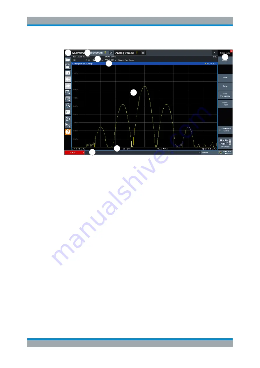 Rohde & Schwarz FPL1000 Series User Manual Download Page 35