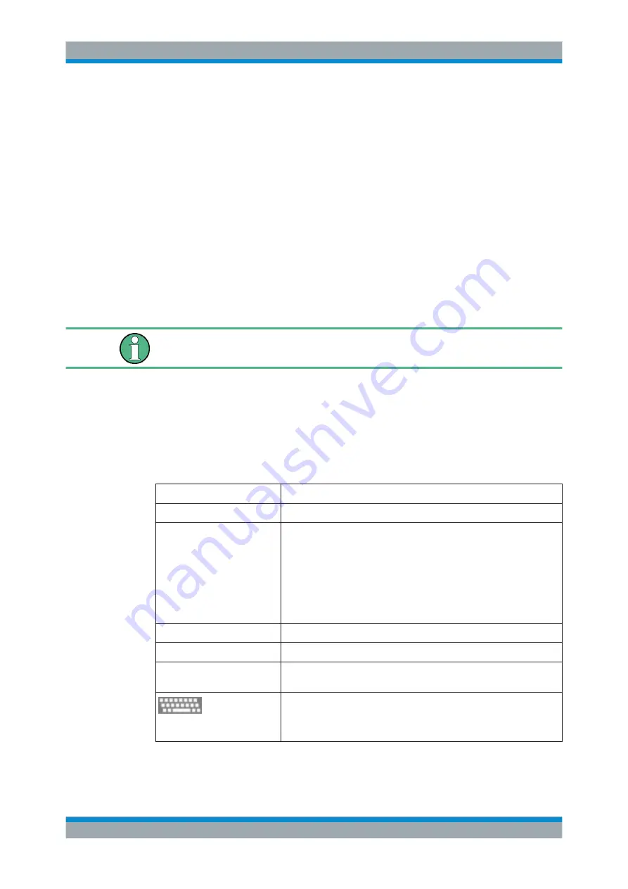 Rohde & Schwarz FPL1000 Series User Manual Download Page 36