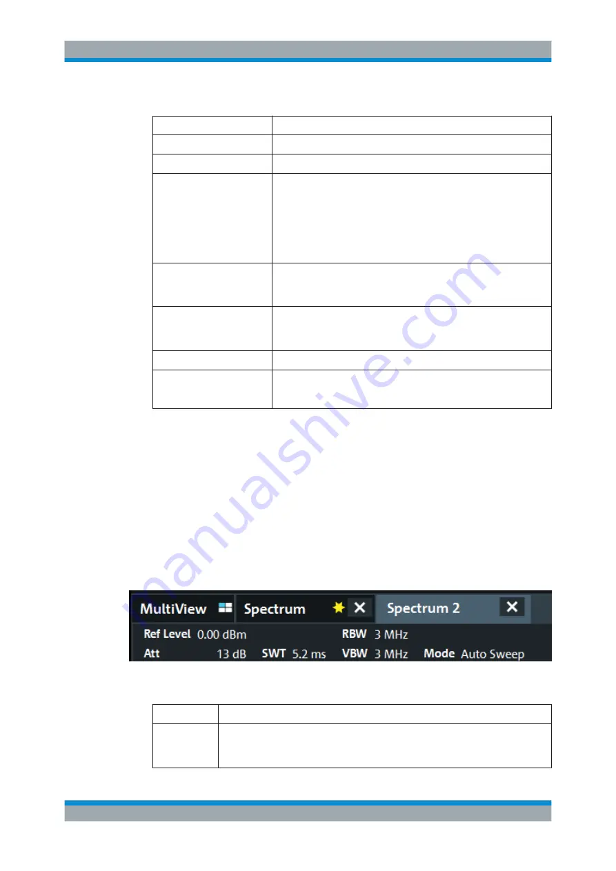 Rohde & Schwarz FPL1000 Series User Manual Download Page 65