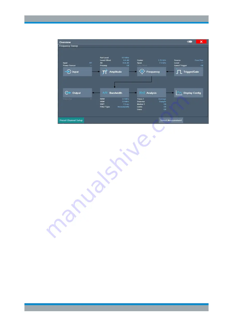 Rohde & Schwarz FPL1000 Series User Manual Download Page 90