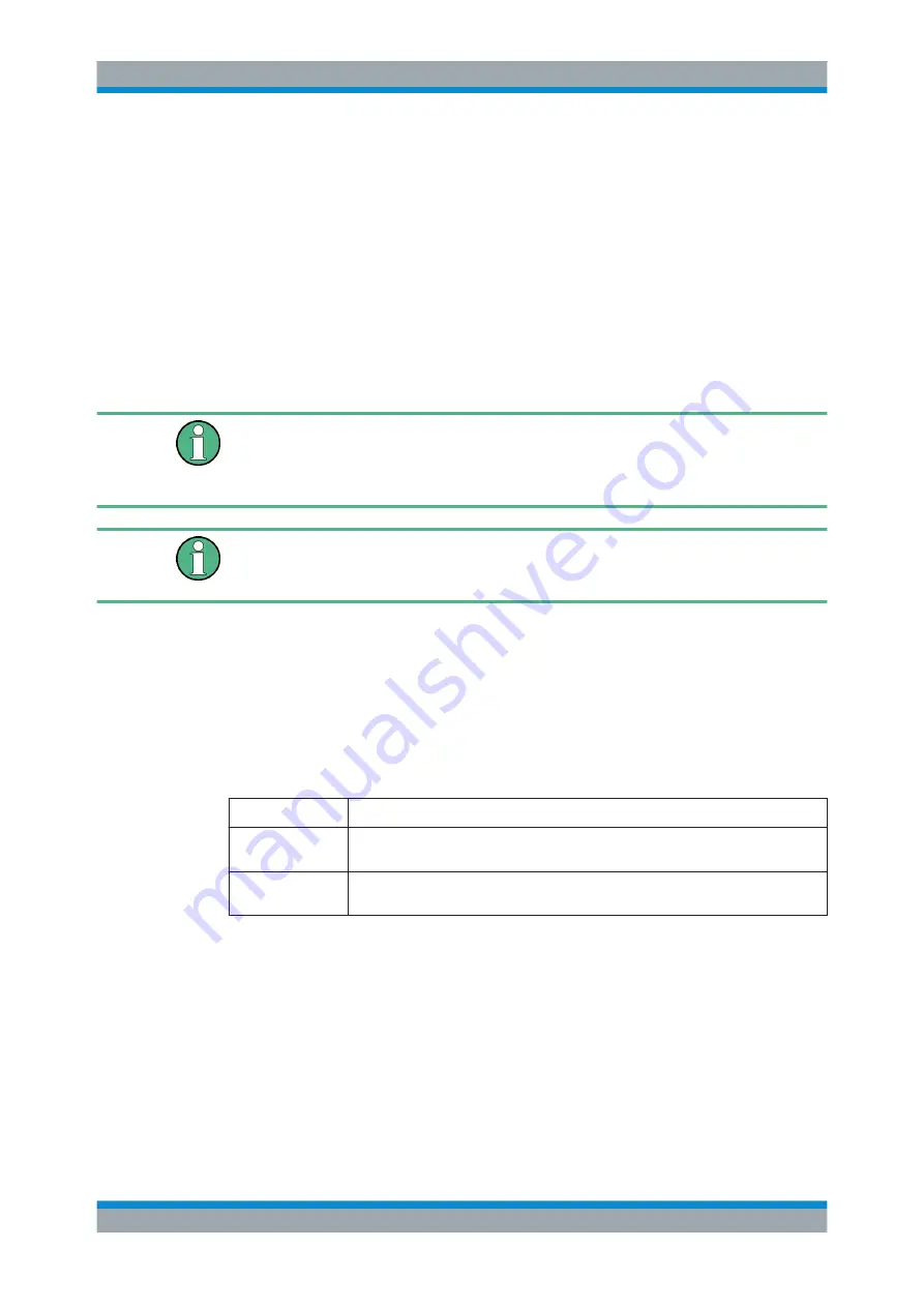 Rohde & Schwarz FPL1000 Series User Manual Download Page 158