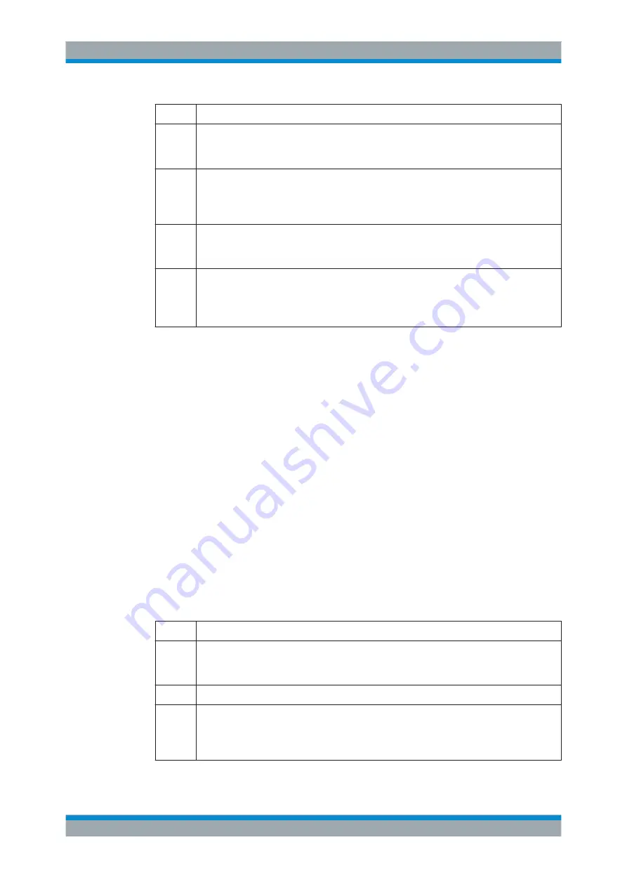 Rohde & Schwarz FPL1000 Series User Manual Download Page 187