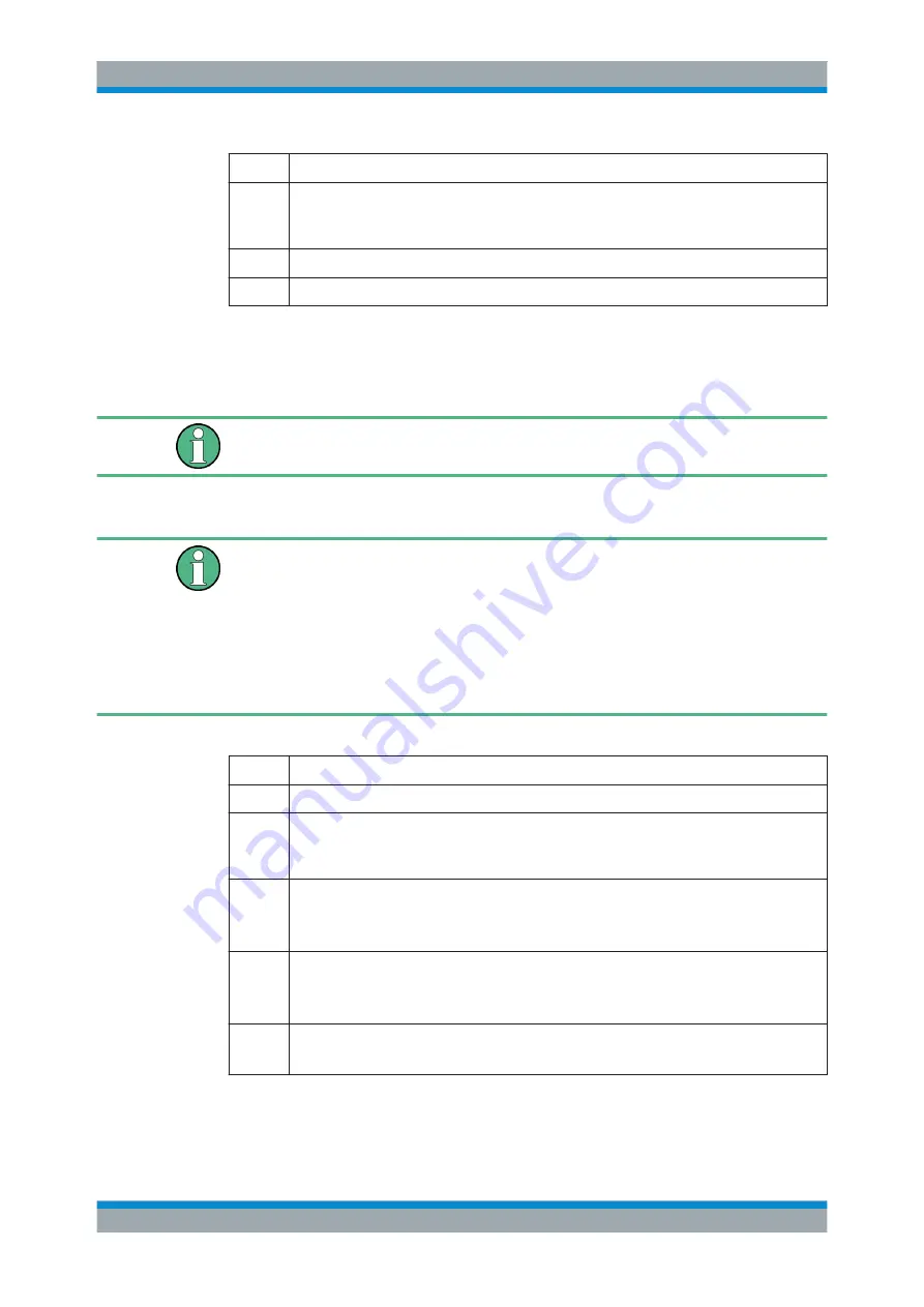 Rohde & Schwarz FPL1000 Series User Manual Download Page 189