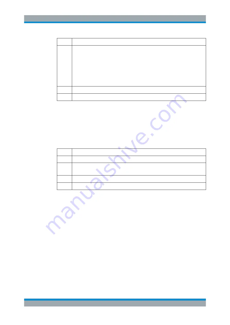 Rohde & Schwarz FPL1000 Series User Manual Download Page 195