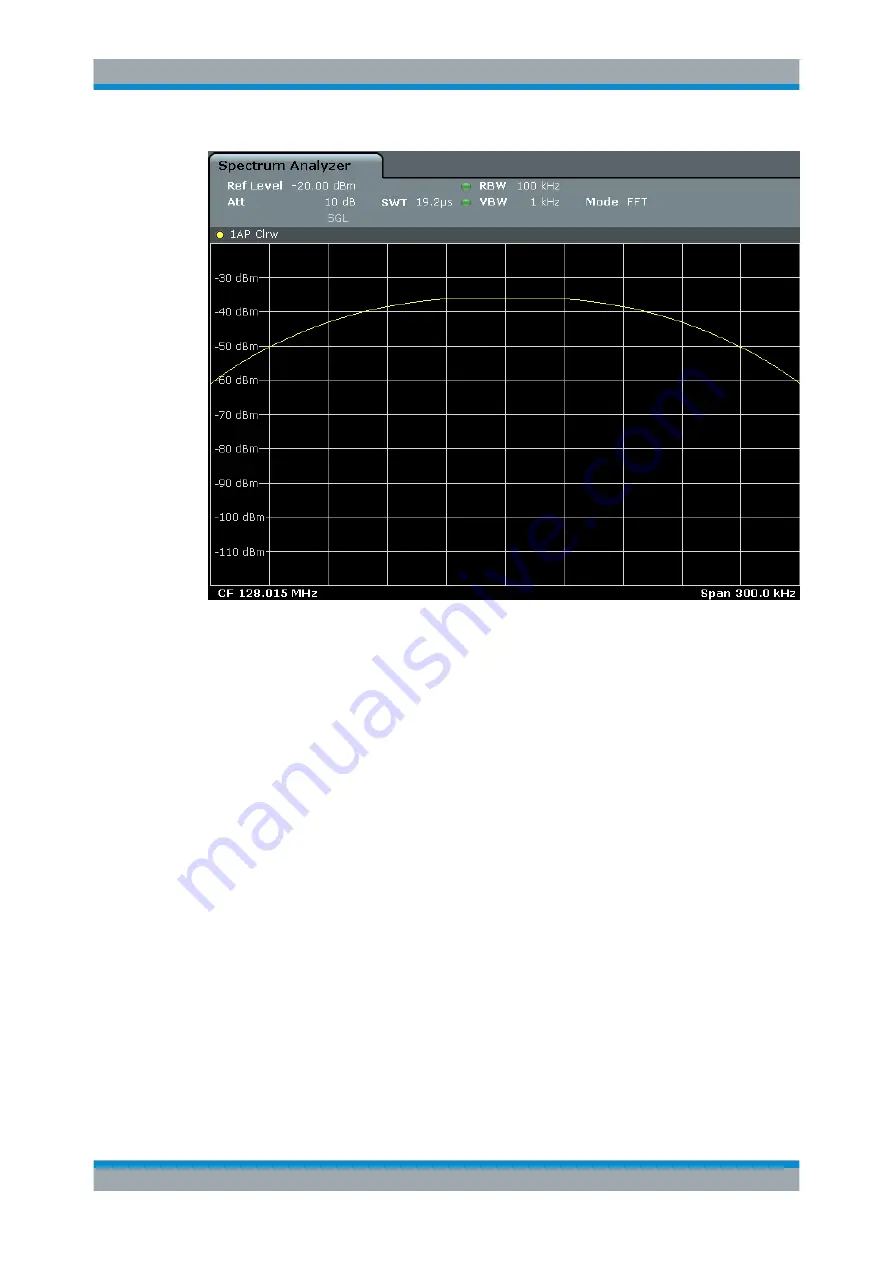 Rohde & Schwarz FPL1000 Series User Manual Download Page 243