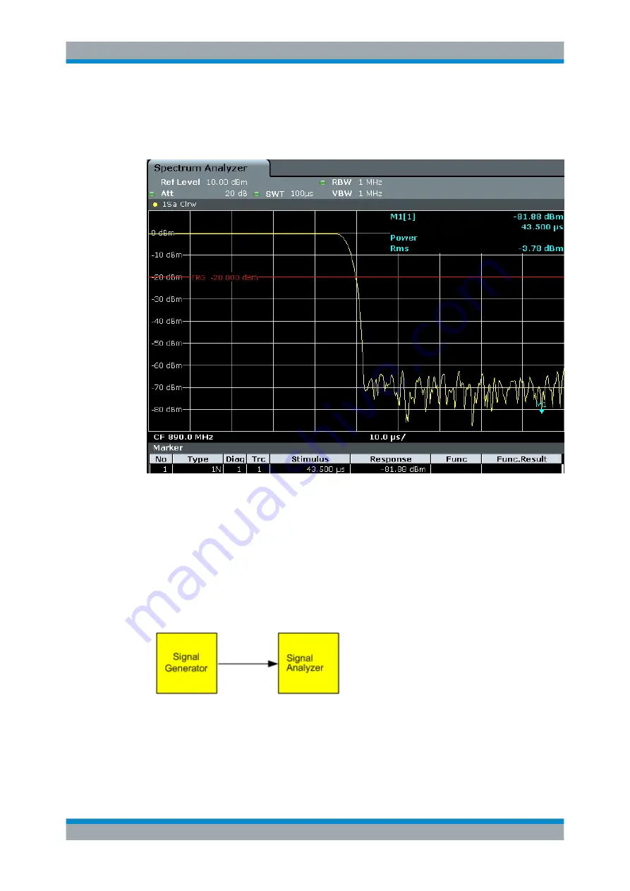 Rohde & Schwarz FPL1000 Series User Manual Download Page 251