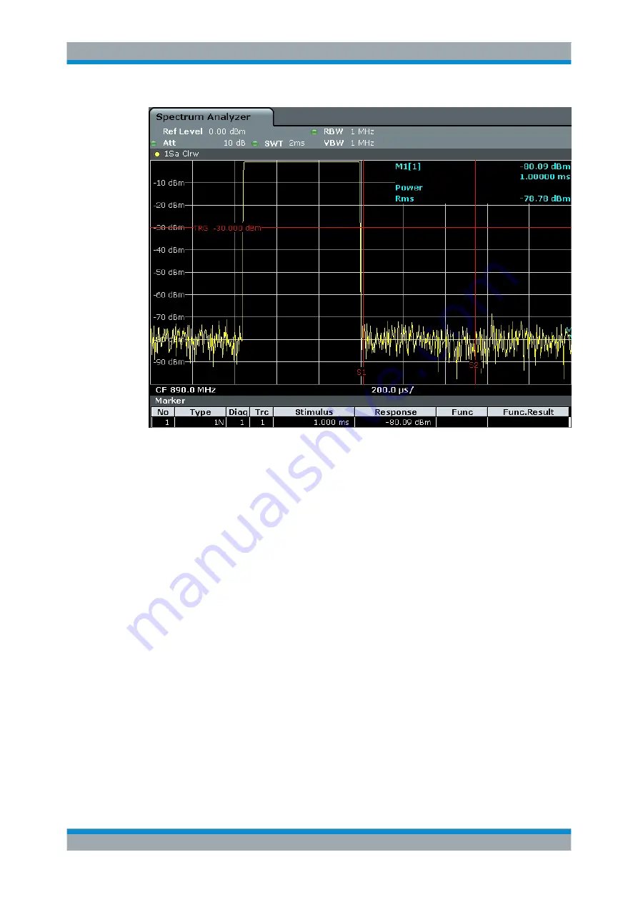 Rohde & Schwarz FPL1000 Series User Manual Download Page 253