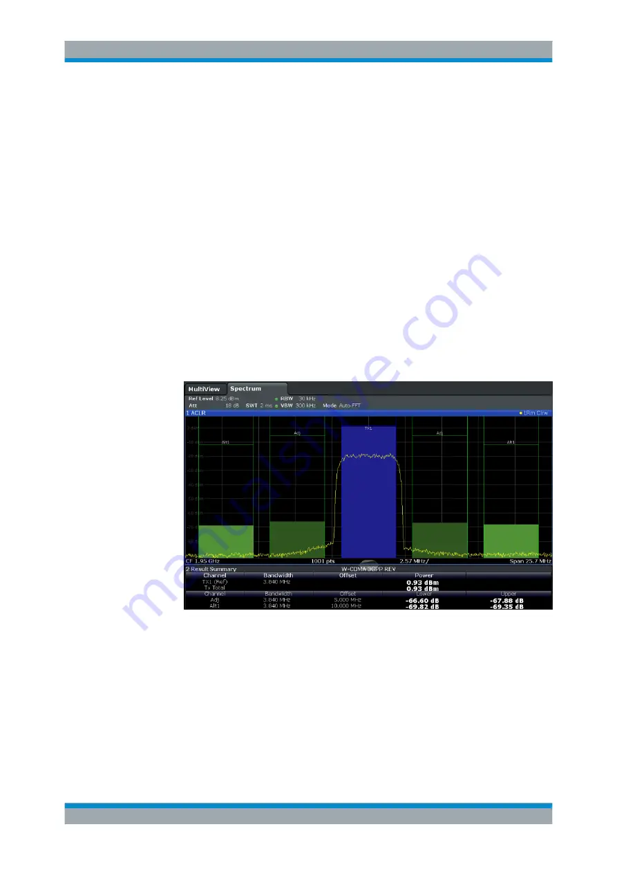 Rohde & Schwarz FPL1000 Series User Manual Download Page 274