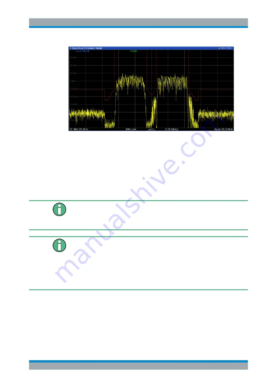 Rohde & Schwarz FPL1000 Series User Manual Download Page 301