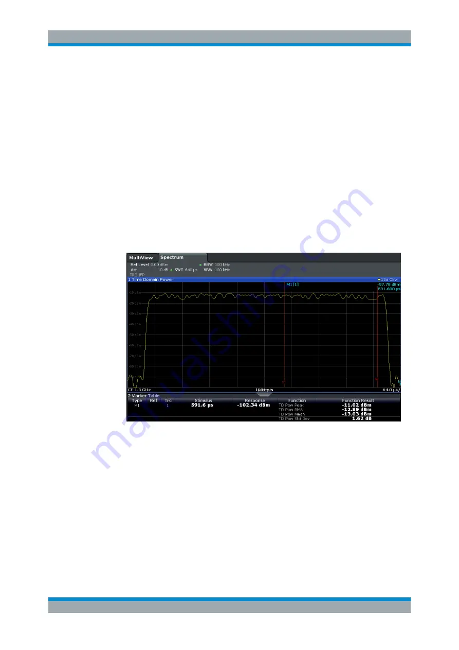 Rohde & Schwarz FPL1000 Series User Manual Download Page 344