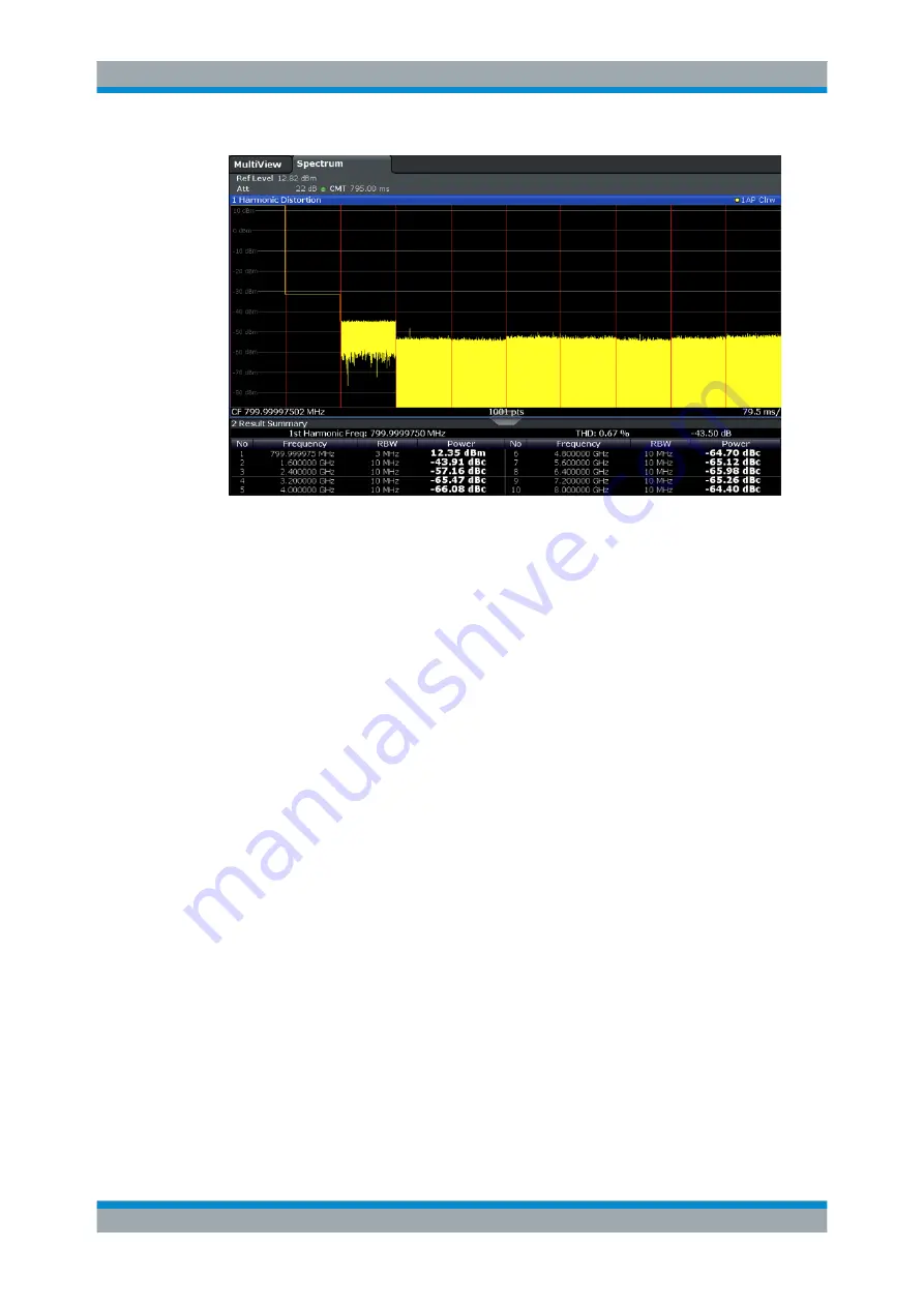 Rohde & Schwarz FPL1000 Series Скачать руководство пользователя страница 348