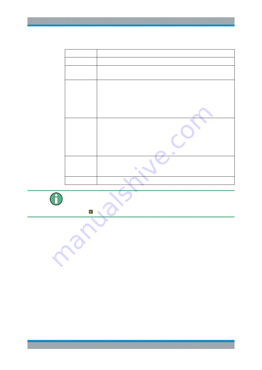 Rohde & Schwarz FPL1000 Series User Manual Download Page 463