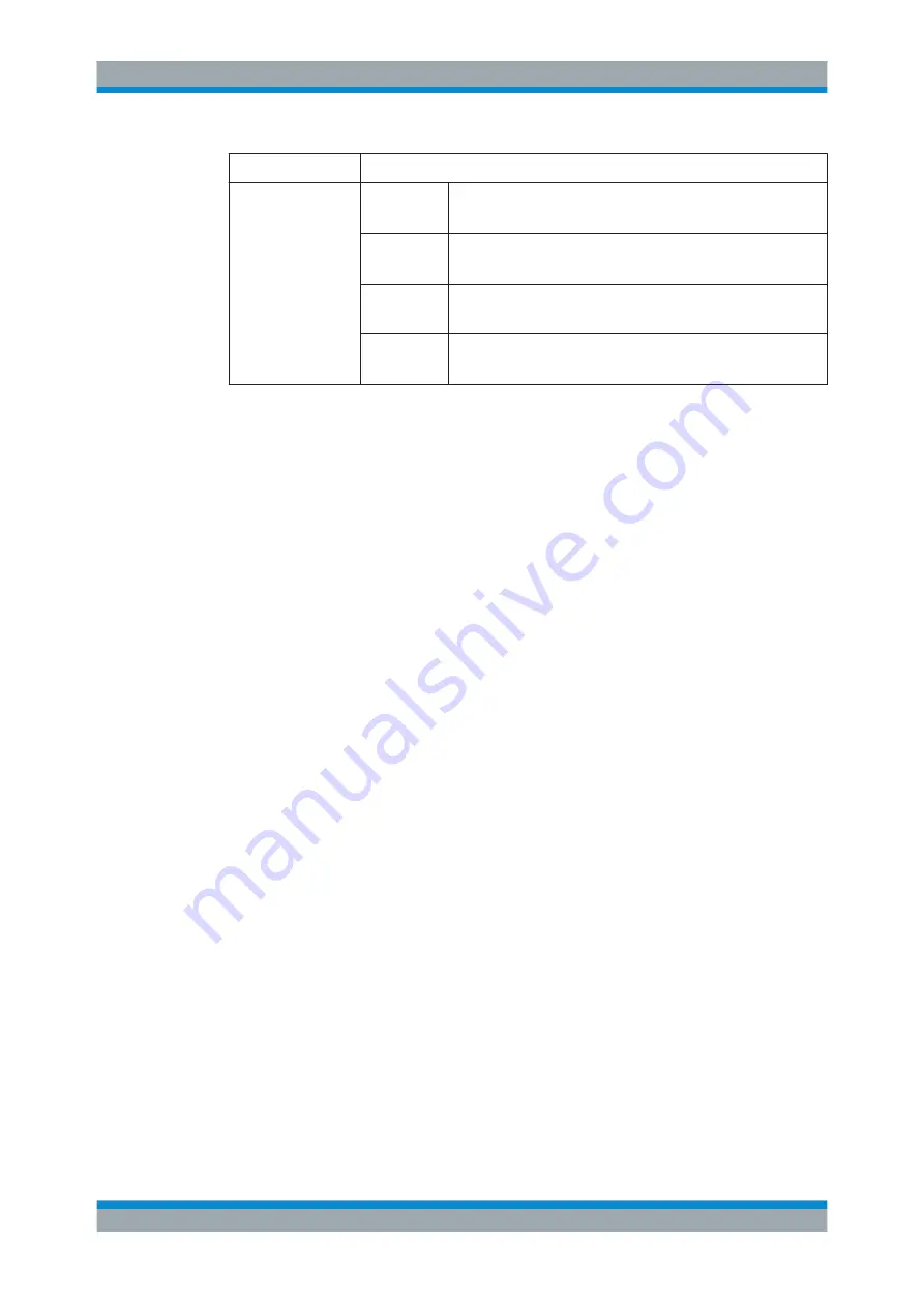 Rohde & Schwarz FPL1000 Series User Manual Download Page 470