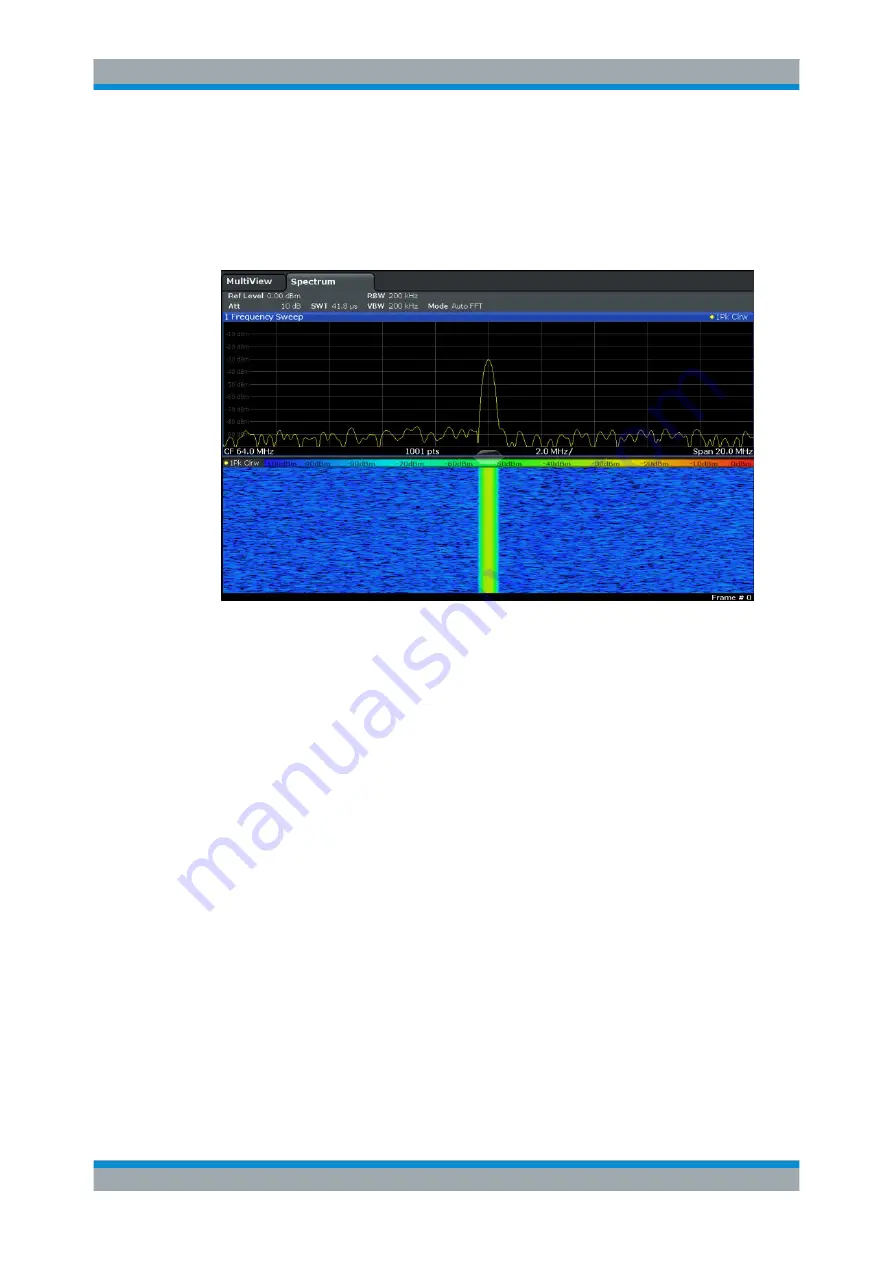 Rohde & Schwarz FPL1000 Series User Manual Download Page 472