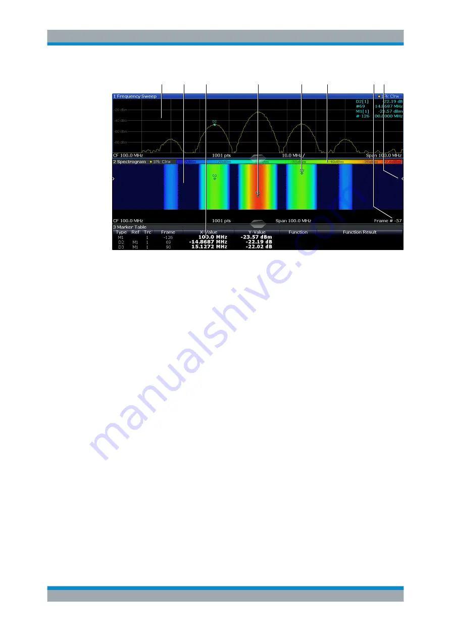 Rohde & Schwarz FPL1000 Series User Manual Download Page 473