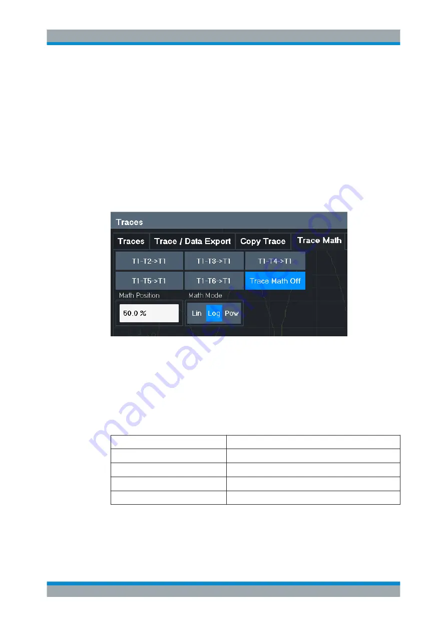 Rohde & Schwarz FPL1000 Series User Manual Download Page 487