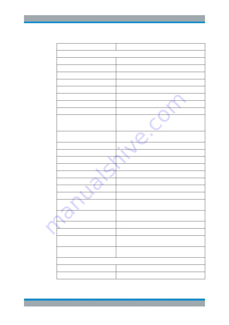 Rohde & Schwarz FPL1000 Series User Manual Download Page 516