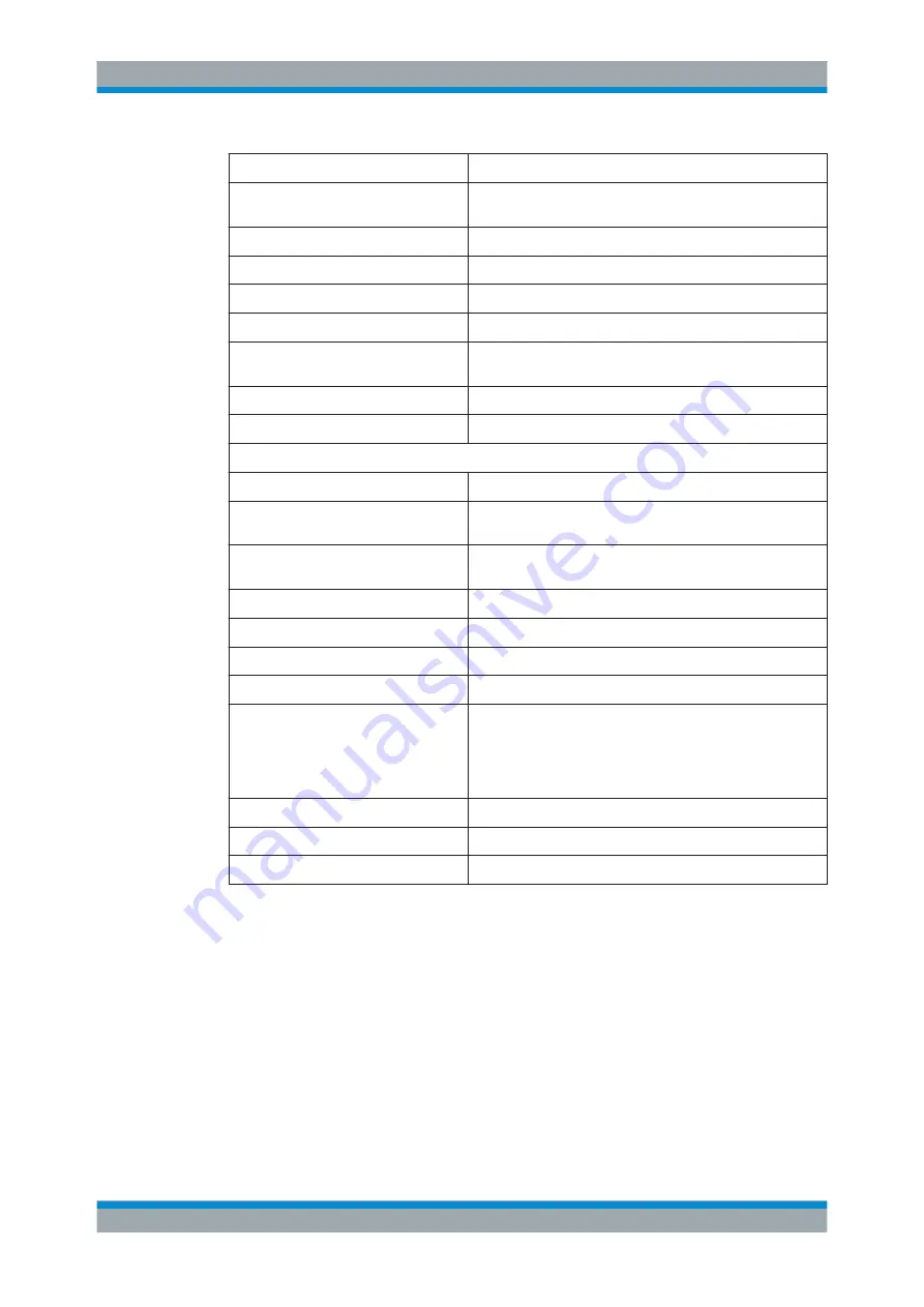 Rohde & Schwarz FPL1000 Series User Manual Download Page 518