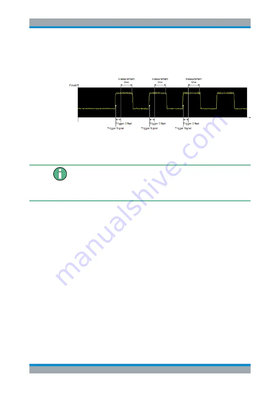 Rohde & Schwarz FPL1000 Series User Manual Download Page 625