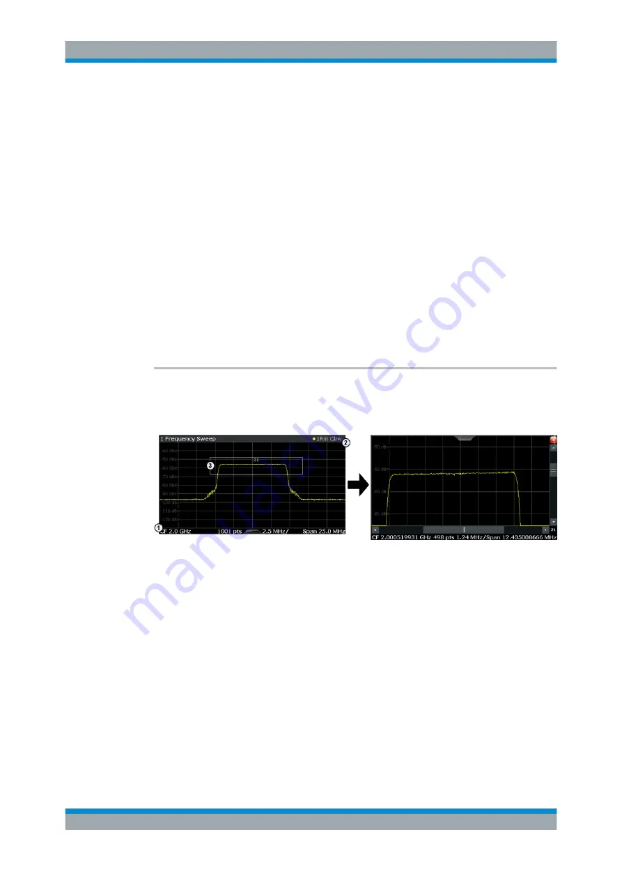 Rohde & Schwarz FPL1000 Series User Manual Download Page 685