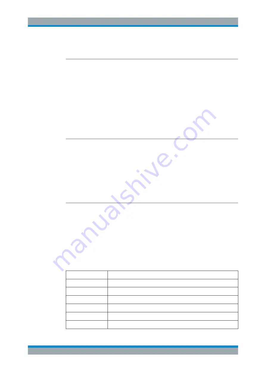 Rohde & Schwarz FPL1000 Series User Manual Download Page 822