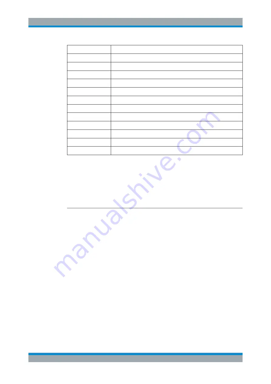 Rohde & Schwarz FPL1000 Series User Manual Download Page 830