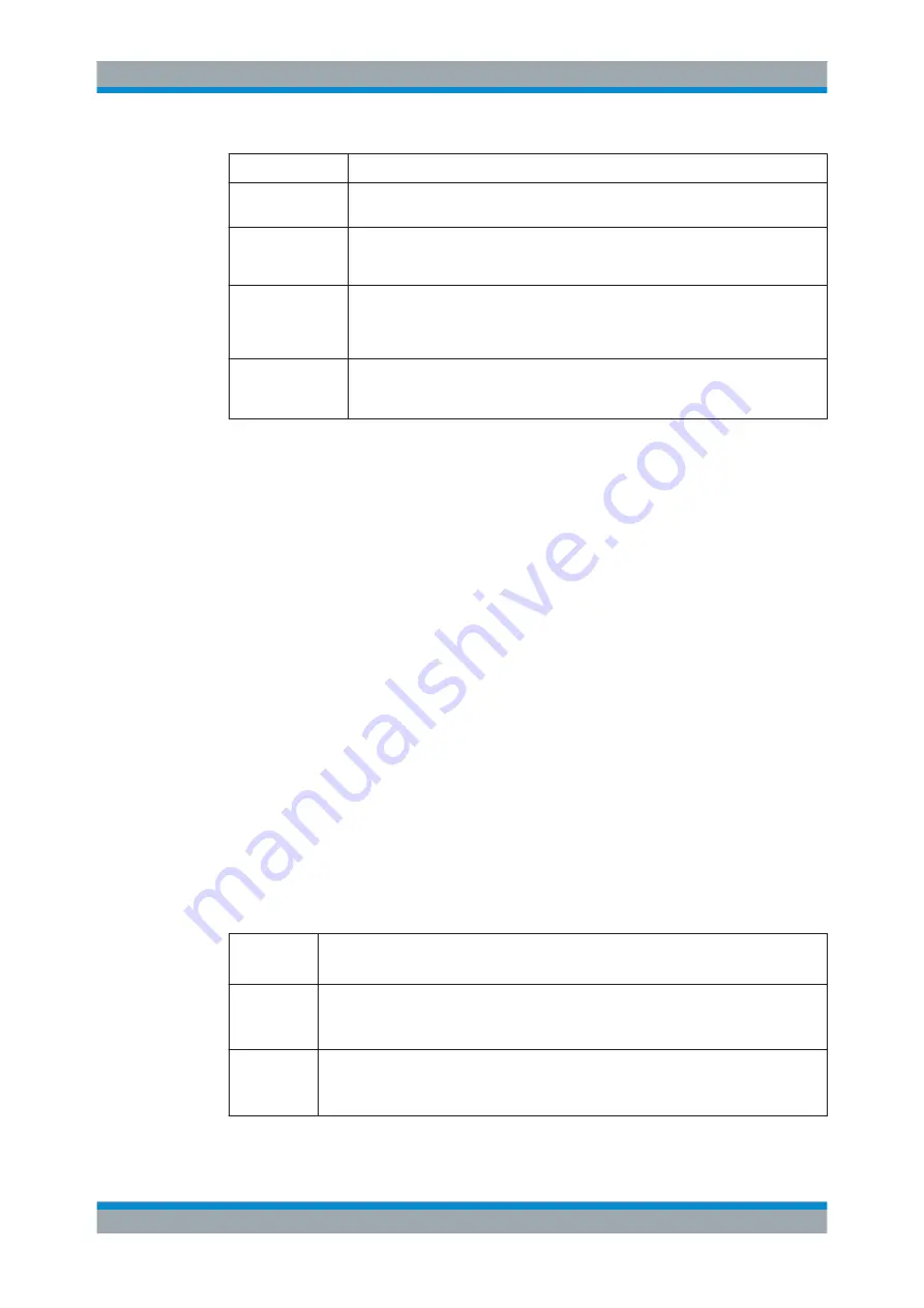 Rohde & Schwarz FPL1000 Series User Manual Download Page 858