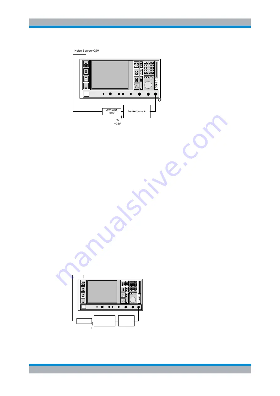 Rohde & Schwarz FS-K30 Software Manual Download Page 31