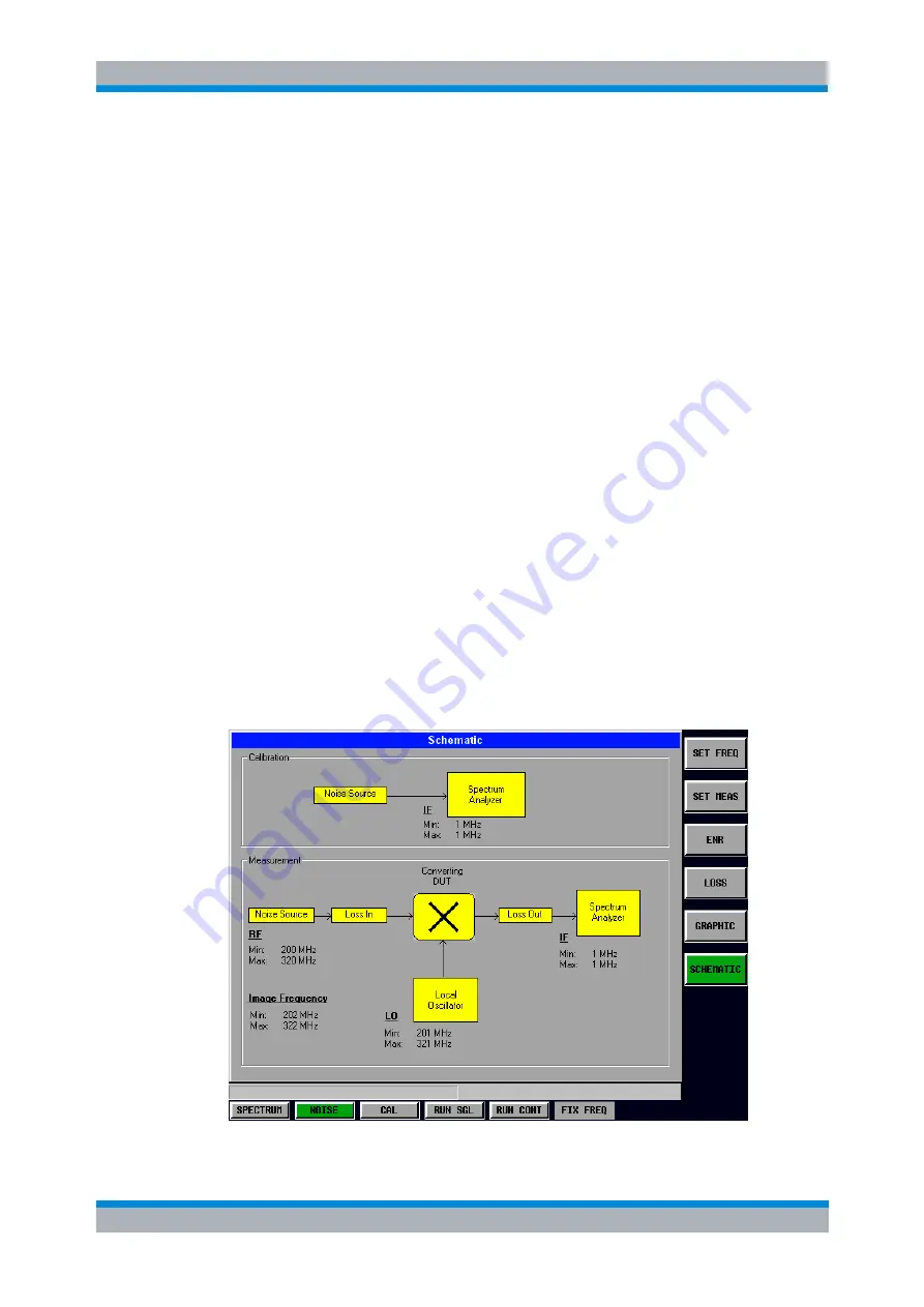 Rohde & Schwarz FS-K30 Software Manual Download Page 74