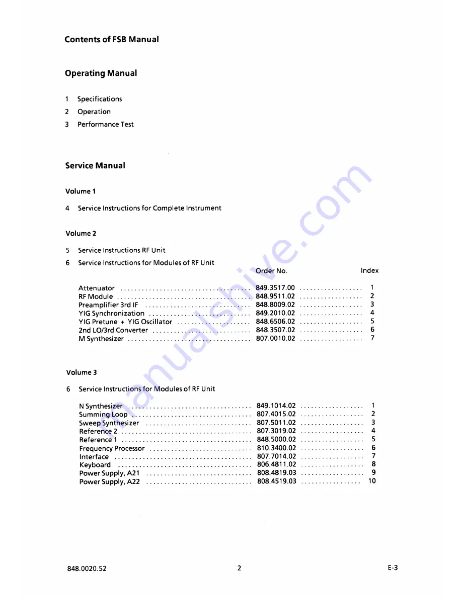 Rohde & Schwarz FSB Operating Manual Download Page 11