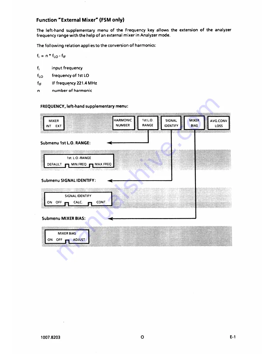 Rohde & Schwarz FSB Operating Manual Download Page 49