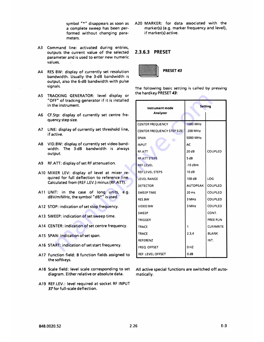 Rohde & Schwarz FSB Operating Manual Download Page 90