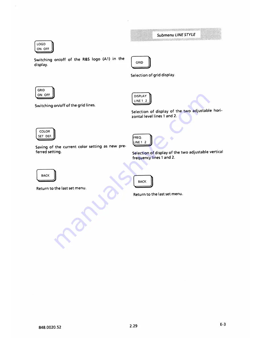 Rohde & Schwarz FSB Operating Manual Download Page 93