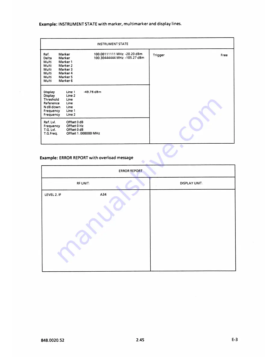 Rohde & Schwarz FSB Operating Manual Download Page 109