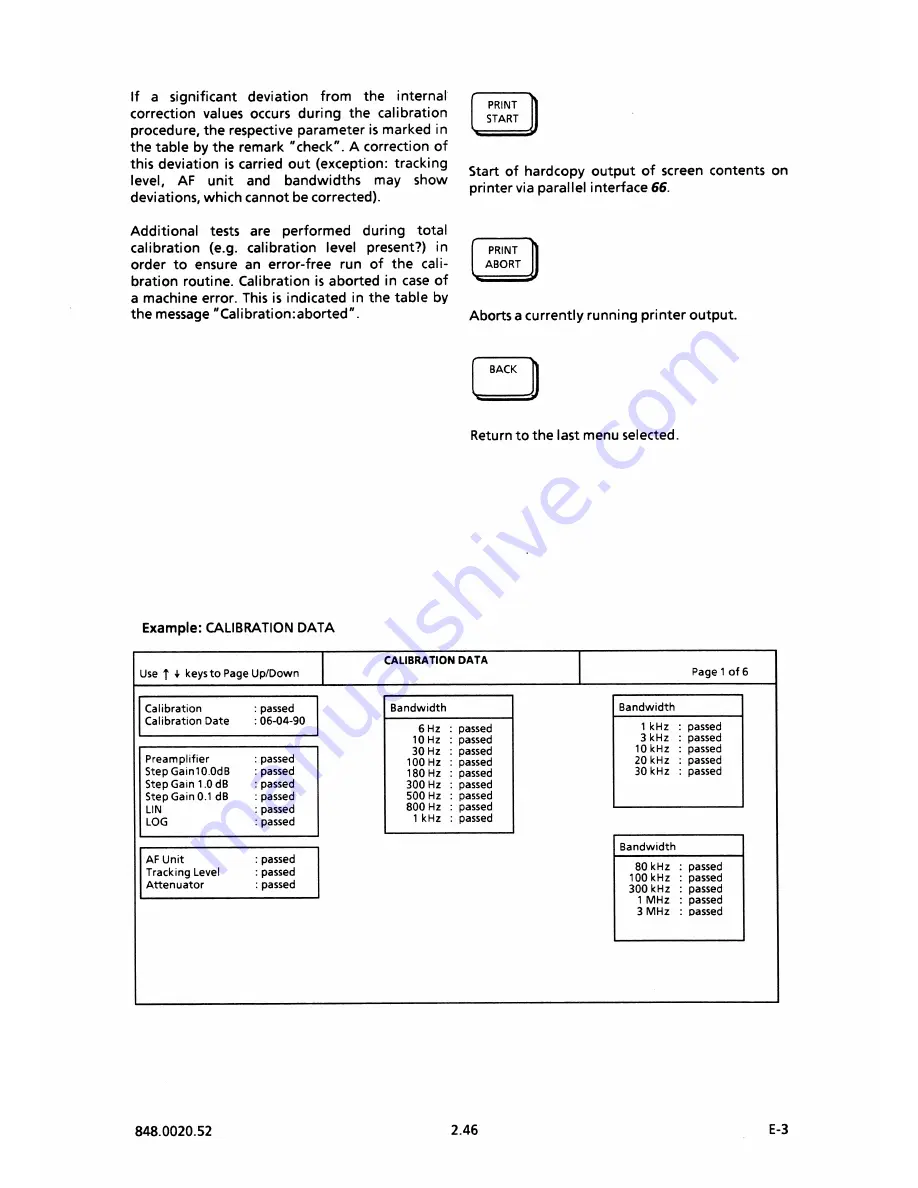 Rohde & Schwarz FSB Operating Manual Download Page 110