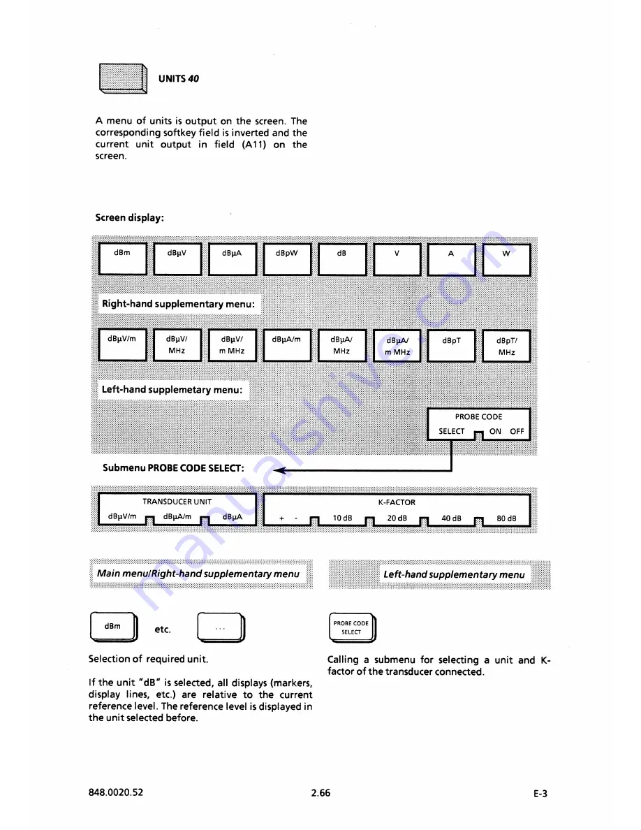 Rohde & Schwarz FSB Operating Manual Download Page 130