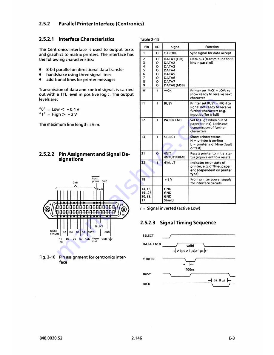 Rohde & Schwarz FSB Operating Manual Download Page 210