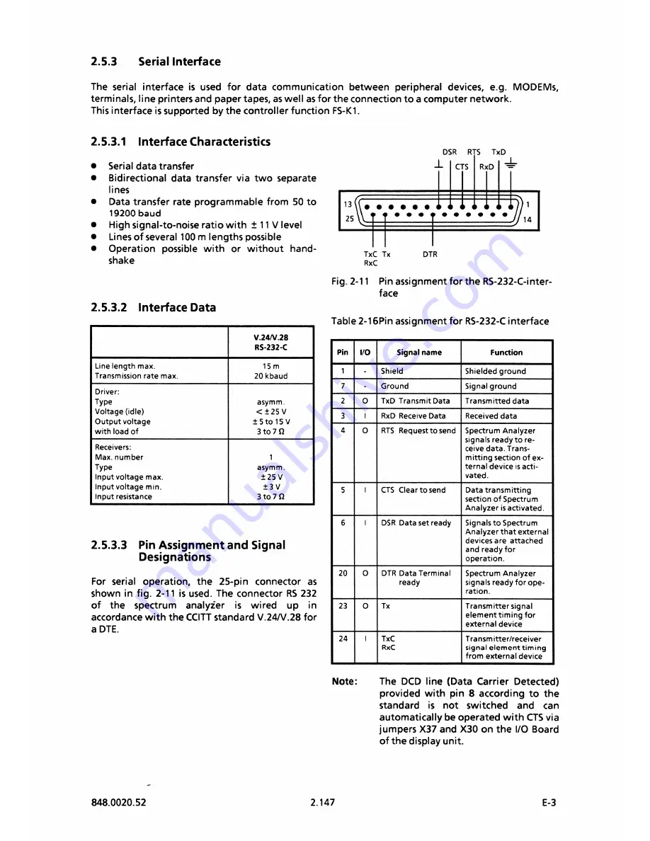 Rohde & Schwarz FSB Operating Manual Download Page 211