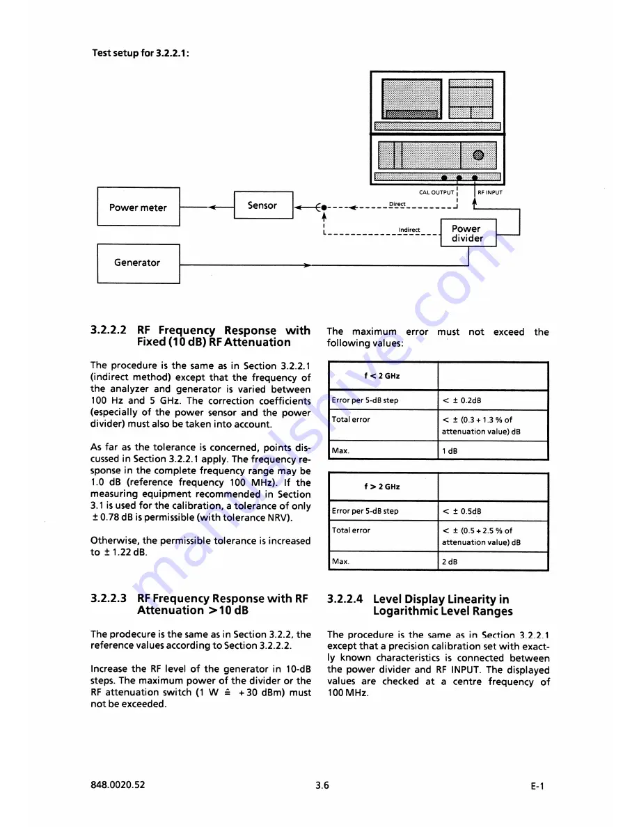 Rohde & Schwarz FSB Скачать руководство пользователя страница 224