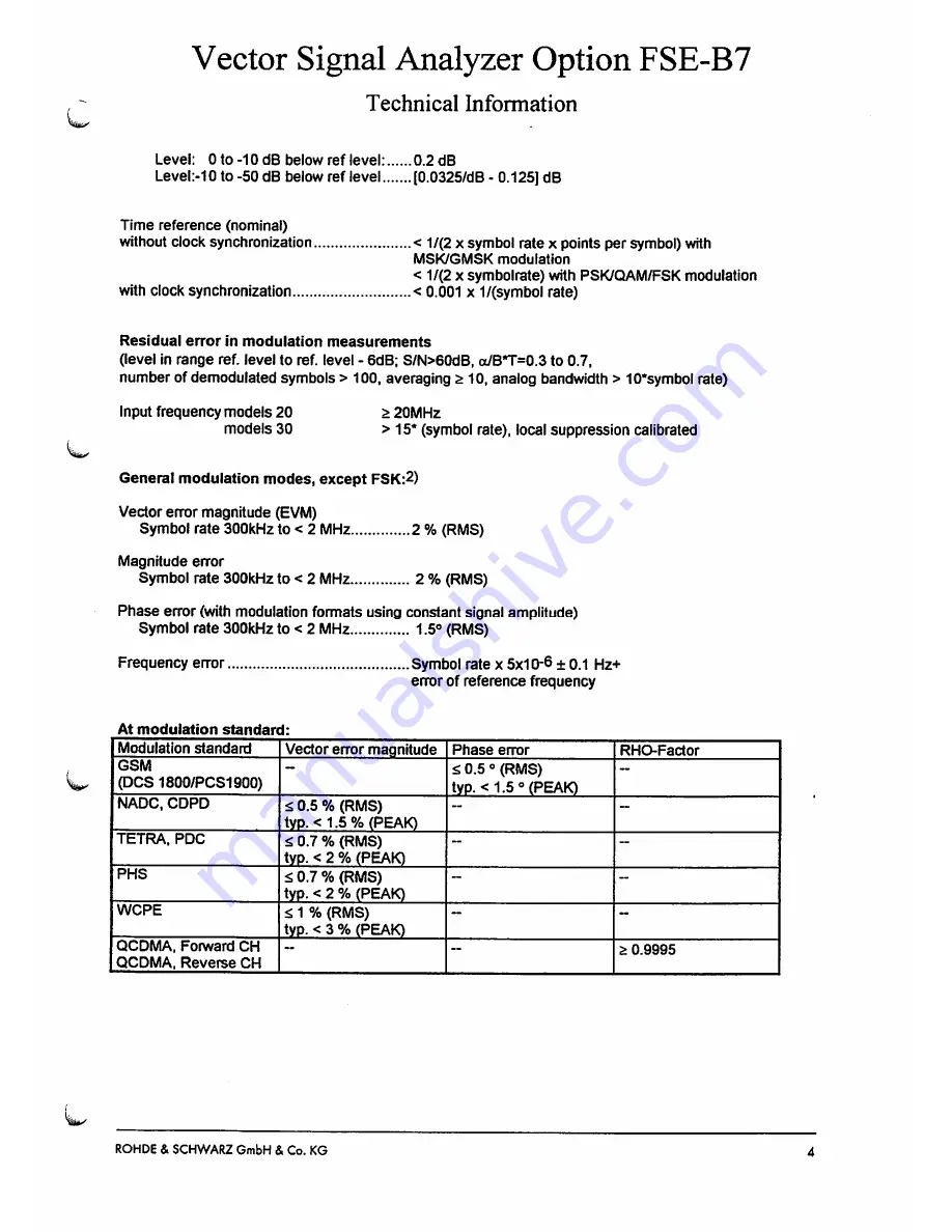 Rohde & Schwarz FSE-B7 Operating Manual Download Page 14