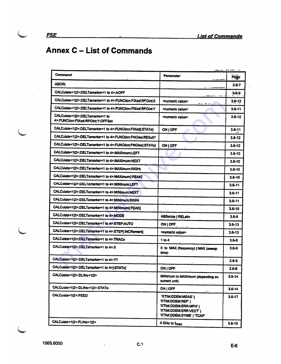 Rohde & Schwarz FSE-B7 Operating Manual Download Page 233