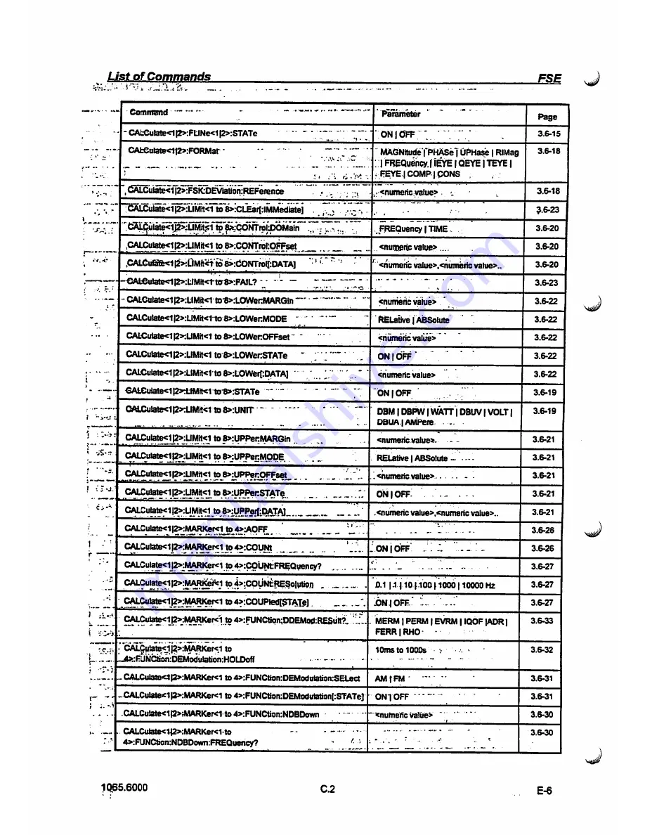 Rohde & Schwarz FSE-B7 Operating Manual Download Page 234